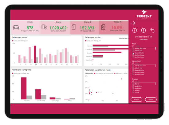 DNA Services, Fresh IT Services en Progent bieden managementinformatie door datavisualisatie met Power BI